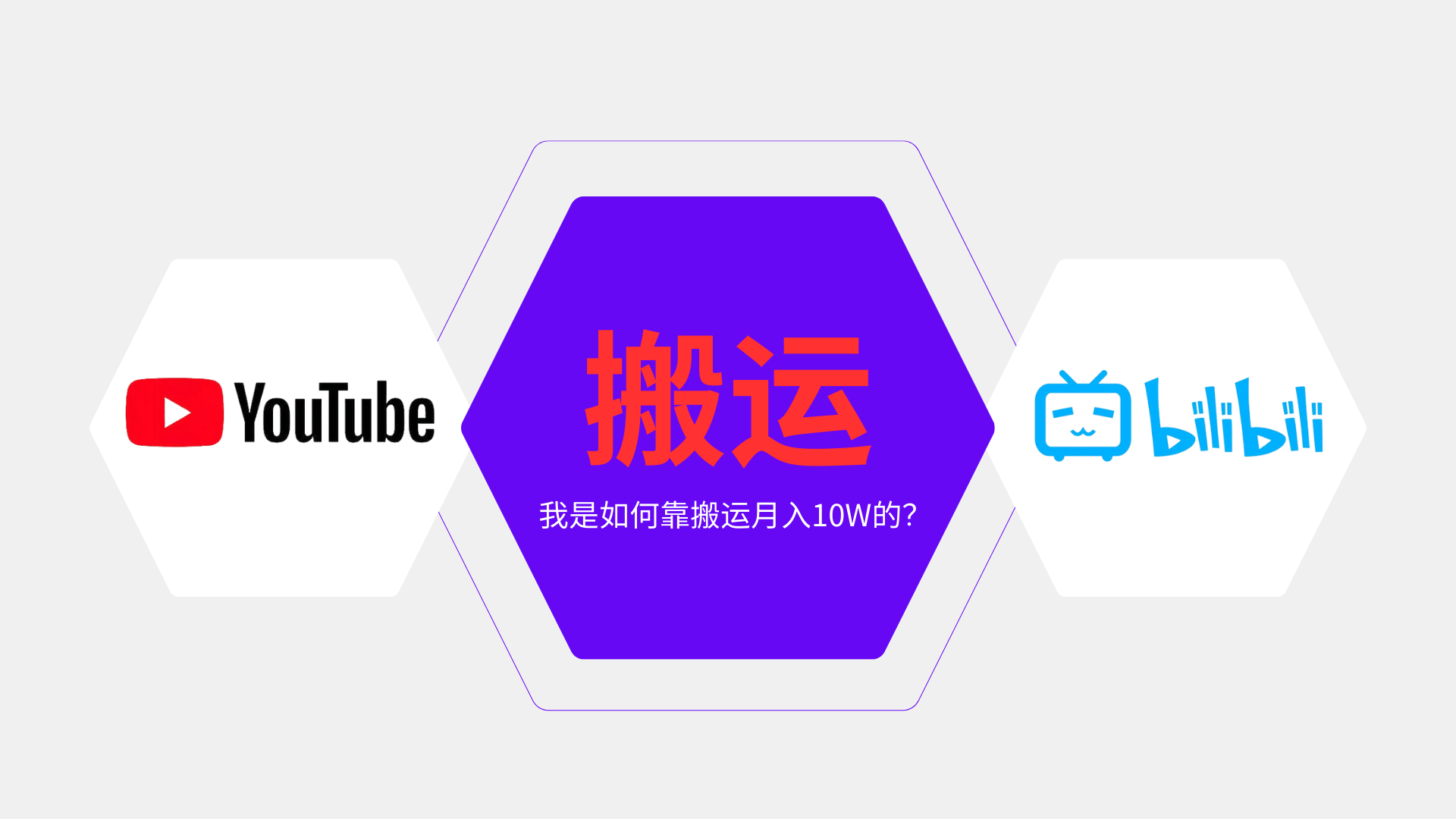 （13795期）纯搬运引流日进300粉，月入10w级教程|小鸡网赚博客