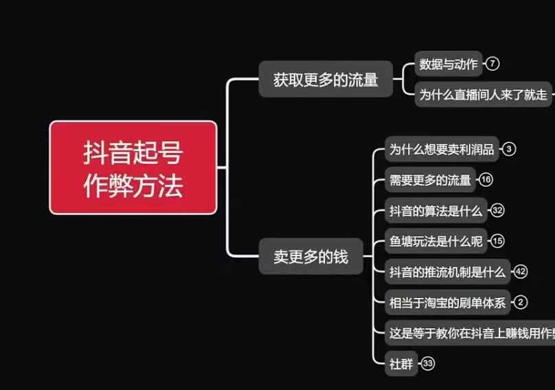 古木抖音起号作弊方法鱼塘起号，获取更多流量，卖更多的钱|小鸡网赚博客